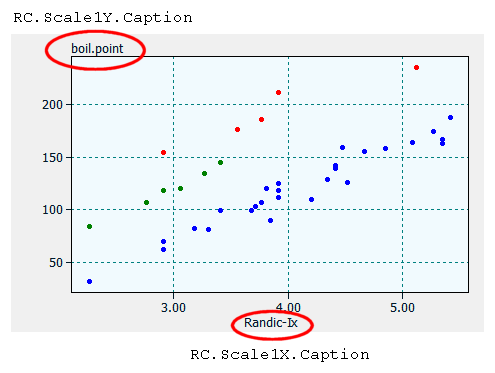 chart_axes_caption.png